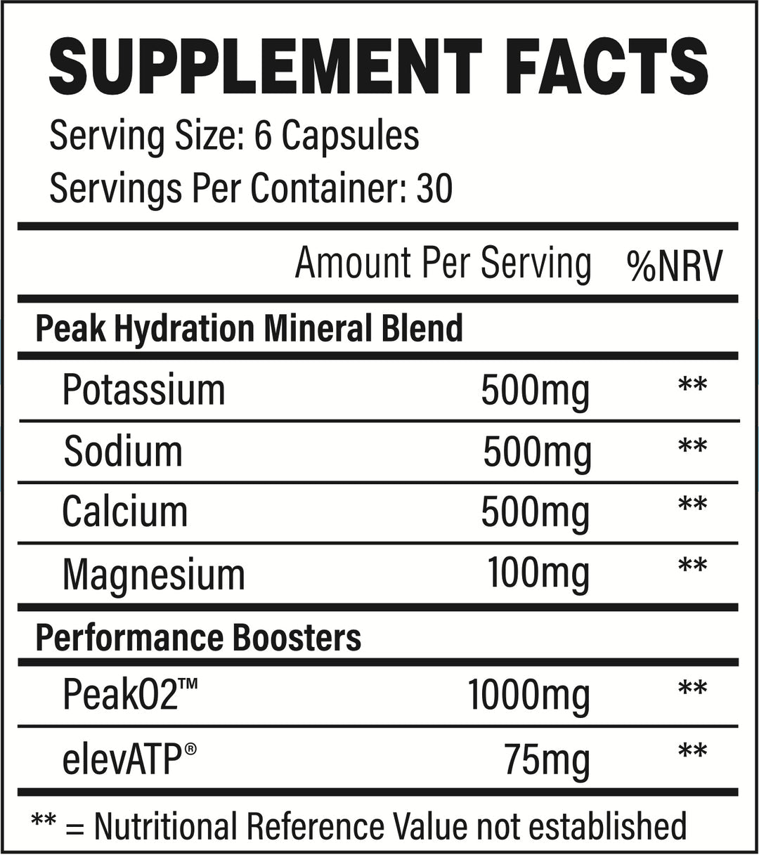 Trained By JP Peak Hydration