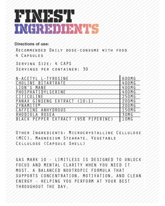 Gas Mark 10 Limitless