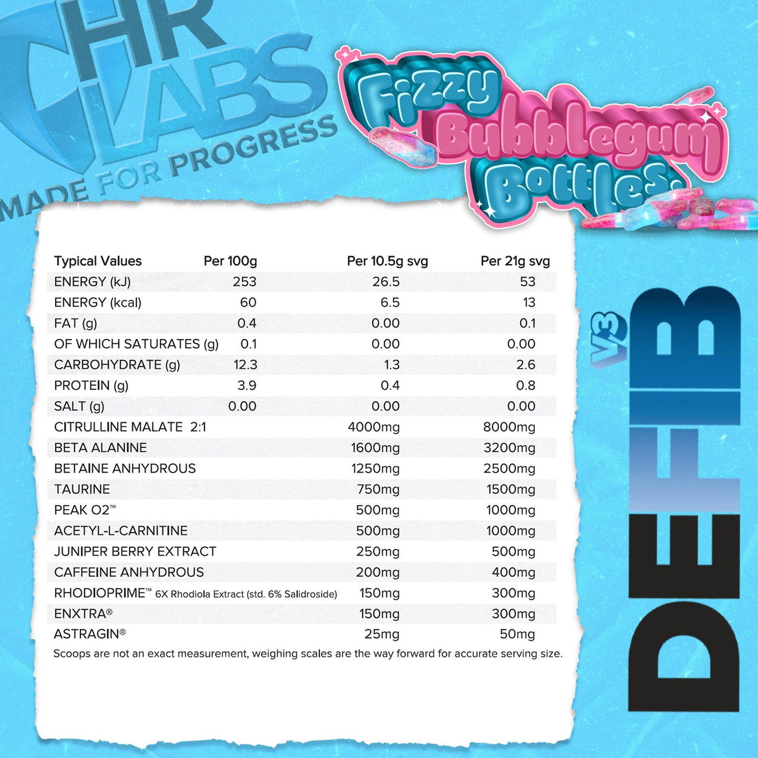 HR Labs DEFIB V3