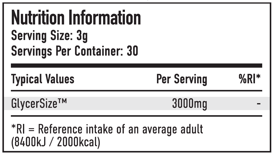 Per4m Glycersize Powder